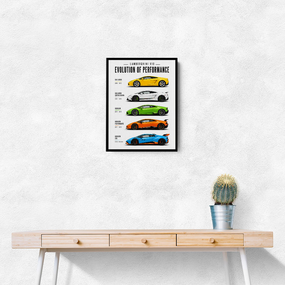 Lamborghini V10 Evolution Colorful Wall Art