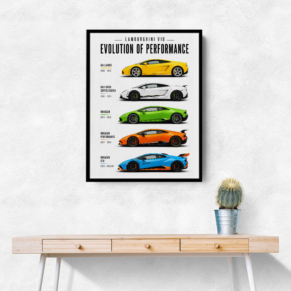Lamborghini V10 Evolution Colorful Wall Art