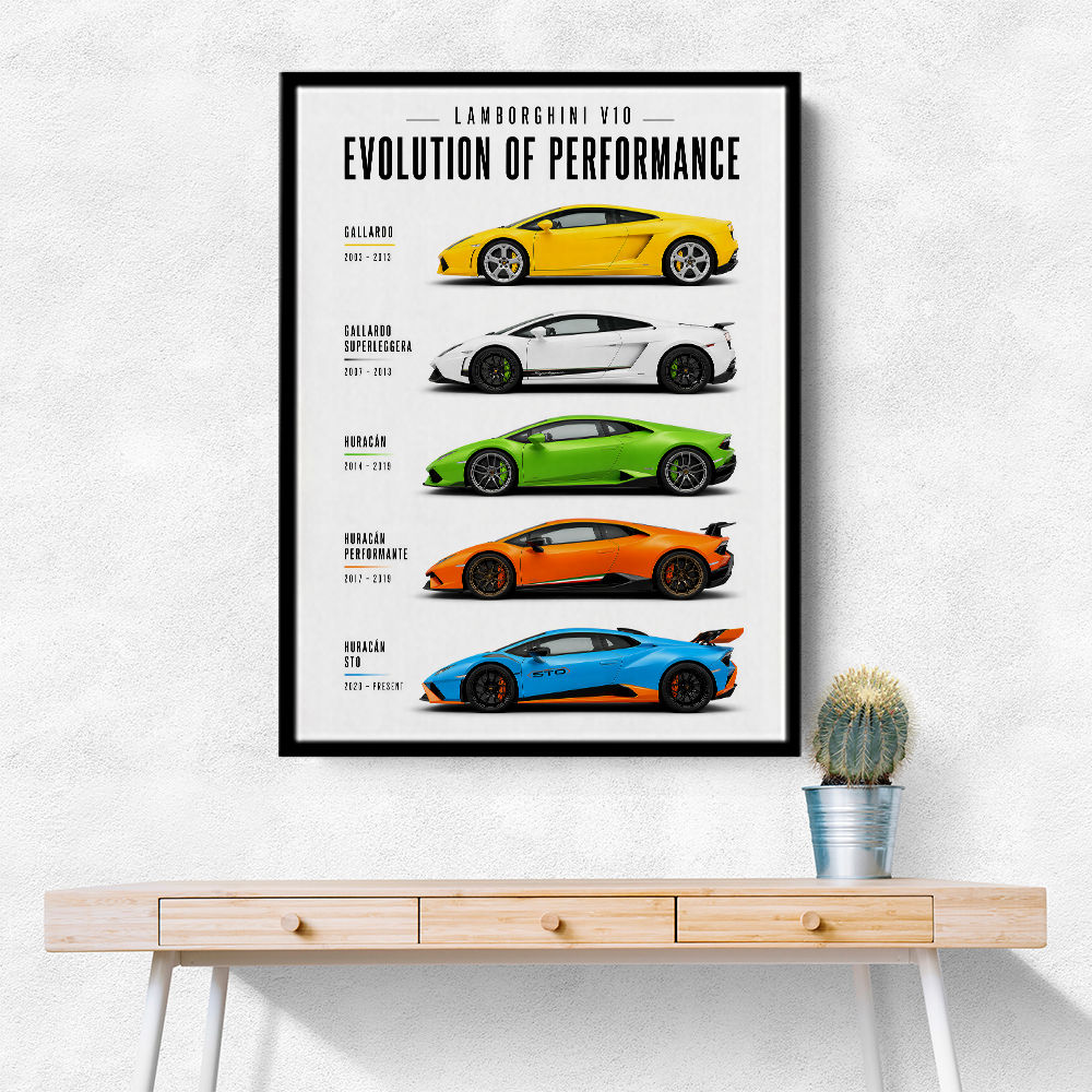 Lamborghini V10 Evolution Colorful Wall Art