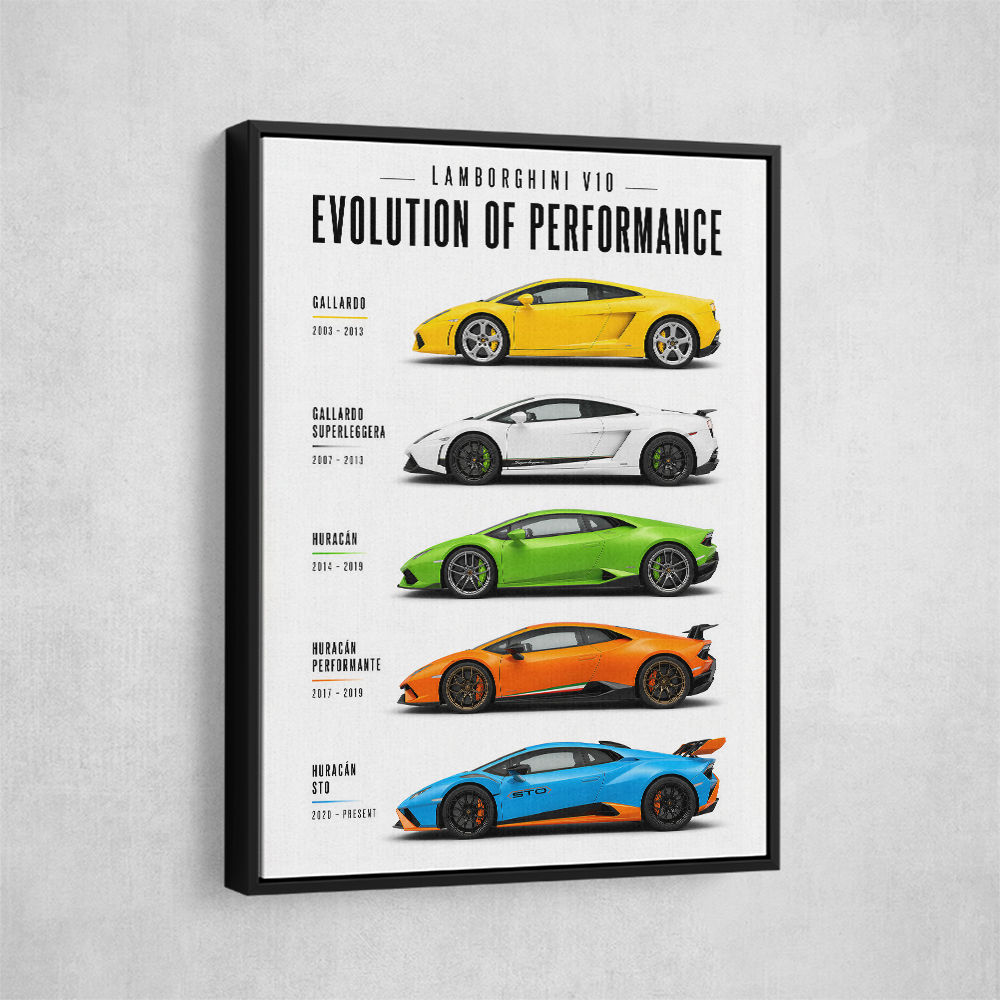 Lamborghini V10 Evolution Colorful Wall Art