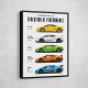 Lamborghini V10 Evolution Colorful Wall Art