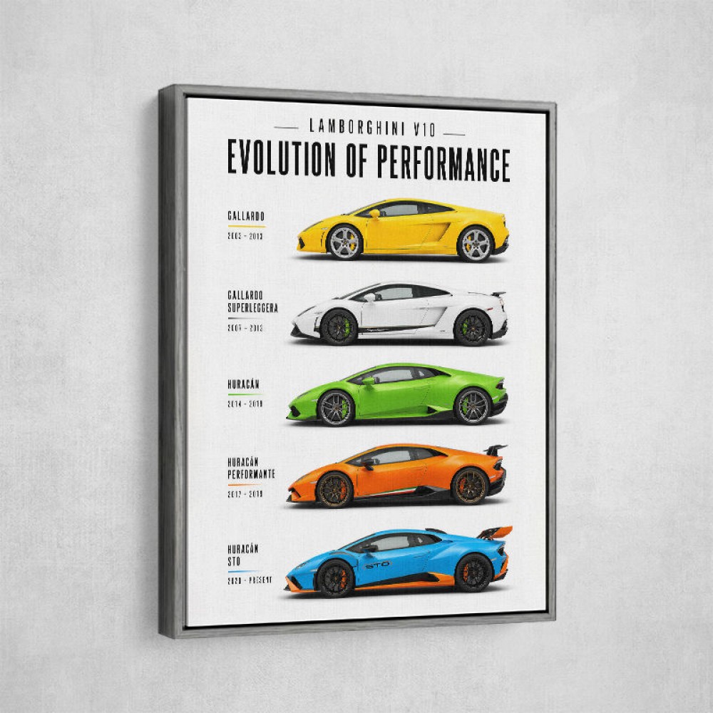 Lamborghini V10 Evolution Colorful Wall Art