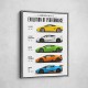 Lamborghini V10 Evolution Colorful Wall Art