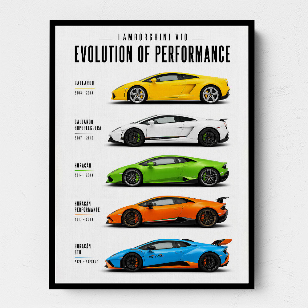 Lamborghini V10 Evolution Colorful Wall Art