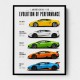 Lamborghini V10 Evolution Colorful Wall Art