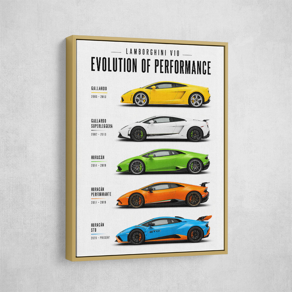 Lamborghini V10 Evolution Colorful Wall Art