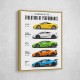 Lamborghini V10 Evolution Colorful Wall Art