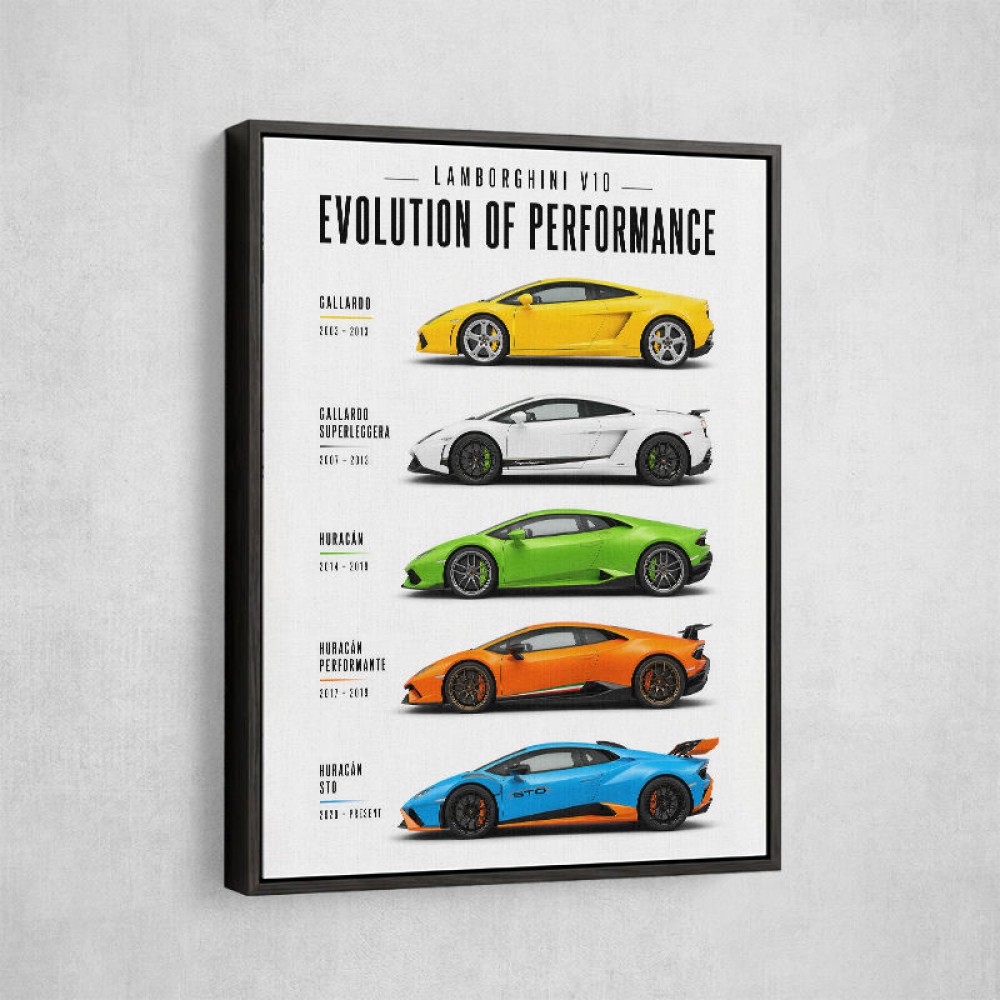 Lamborghini V10 Evolution Colorful Wall Art