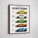 Lamborghini V10 Evolution Colorful Wall Art