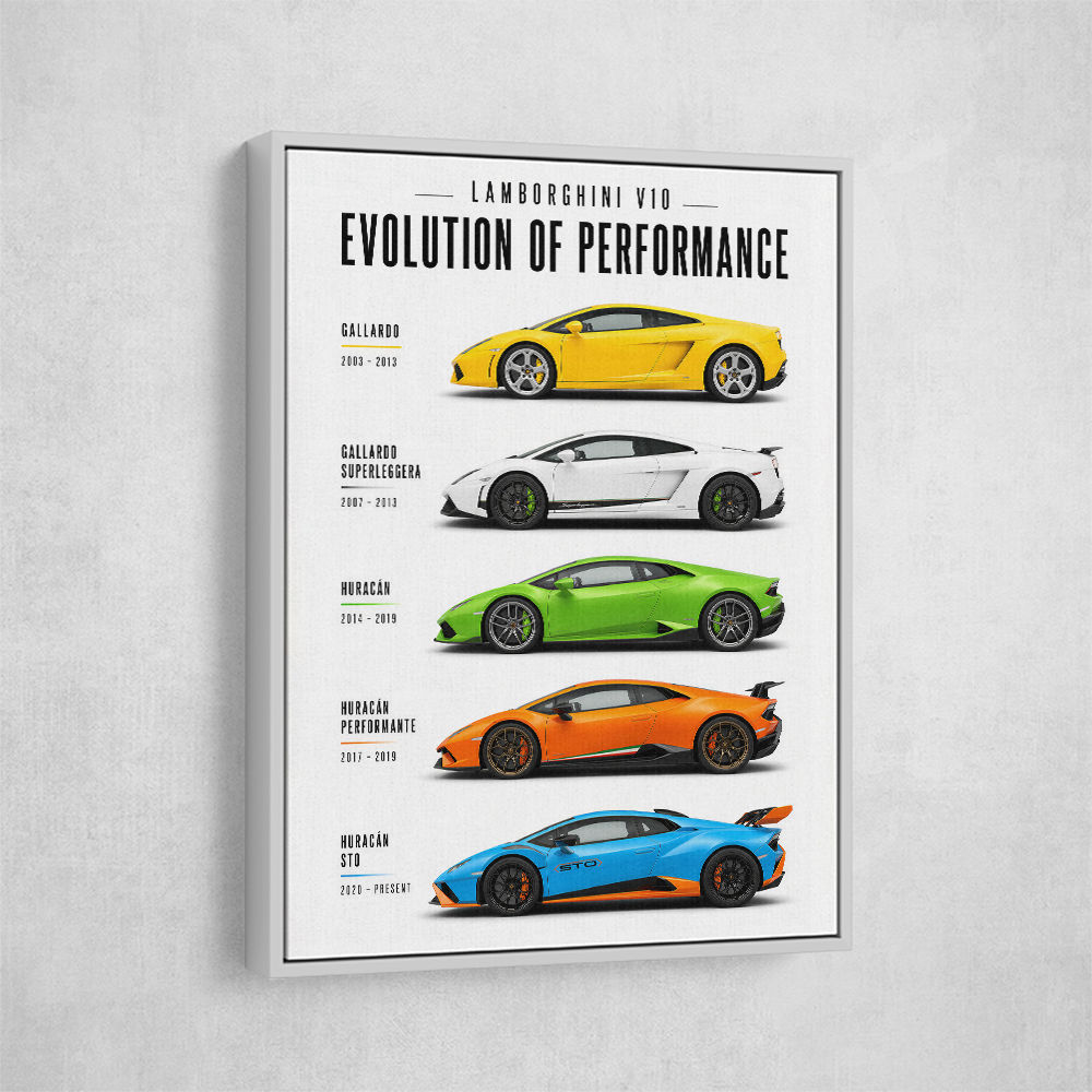 Lamborghini V10 Evolution Colorful Wall Art