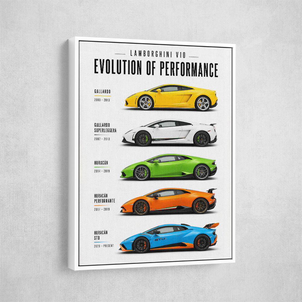Lamborghini V10 Evolution Colorful Wall Art