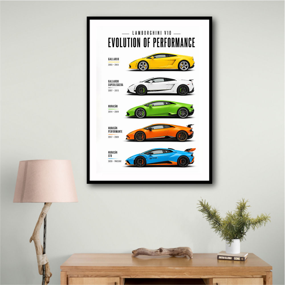 Lamborghini V10 Evolution Colorful Wall Art
