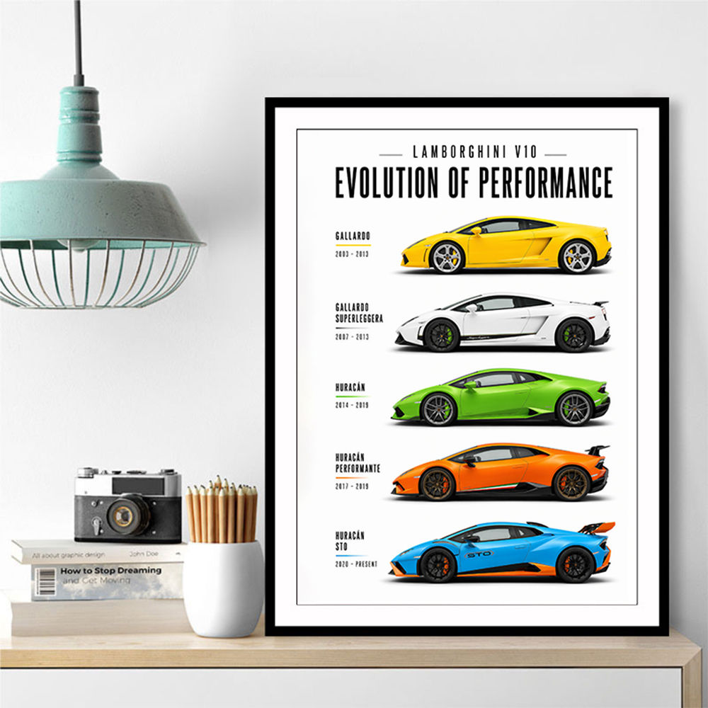 Lamborghini V10 Evolution Colorful Wall Art