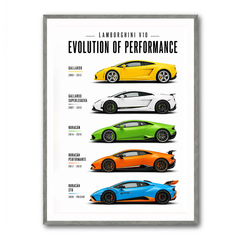 Lamborghini V10 Evolution Colorful Wall Art