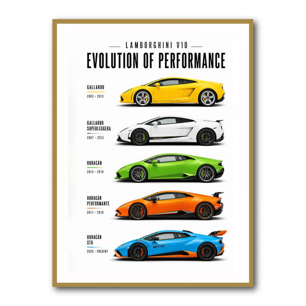 Lamborghini V10 Evolution Colorful Wall Art