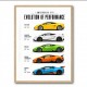 Lamborghini V10 Evolution Colorful Wall Art