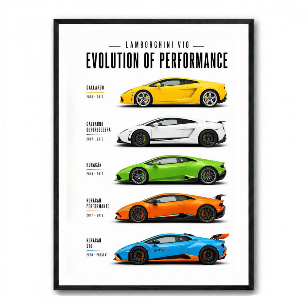 Lamborghini V10 Evolution Colorful Wall Art