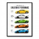 Lamborghini V10 Evolution Colorful Wall Art