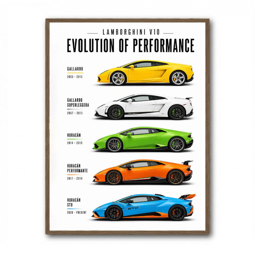 Lamborghini V10 Evolution Colorful Wall Art