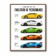 Lamborghini V10 Evolution Colorful Wall Art