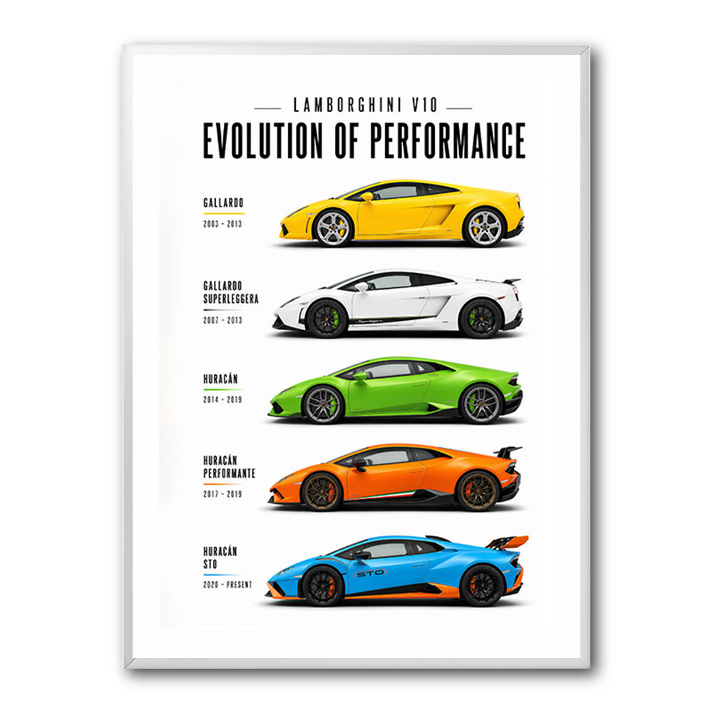 Lamborghini V10 Evolution Colorful Wall Art