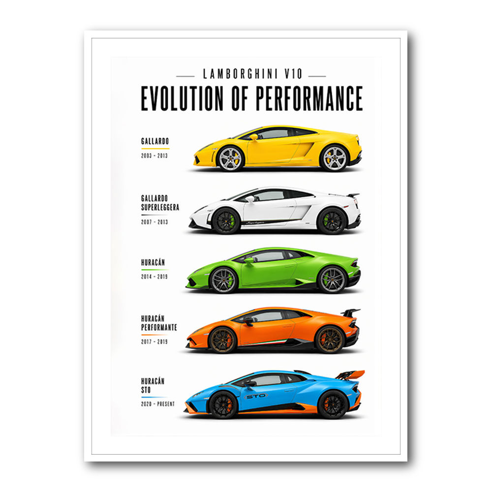 Lamborghini V10 Evolution Colorful Wall Art