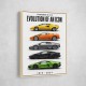 Lamborghini V12 Evolution Classic Modern Art Print
