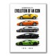 Lamborghini V12 Evolution Classic Modern Art Print