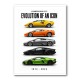 Lamborghini V12 Evolution Classic Modern Art Print