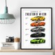 Lamborghini V12 Evolution Supercars Wall Art