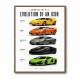 Lamborghini V12 Evolution Supercars Wall Art