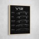 Lamborghini V12 Generations Black Cars Art Print