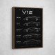 Lamborghini V12 Generations Black Cars Art Print