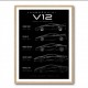 Lamborghini V12 Generations Black Cars Art Print