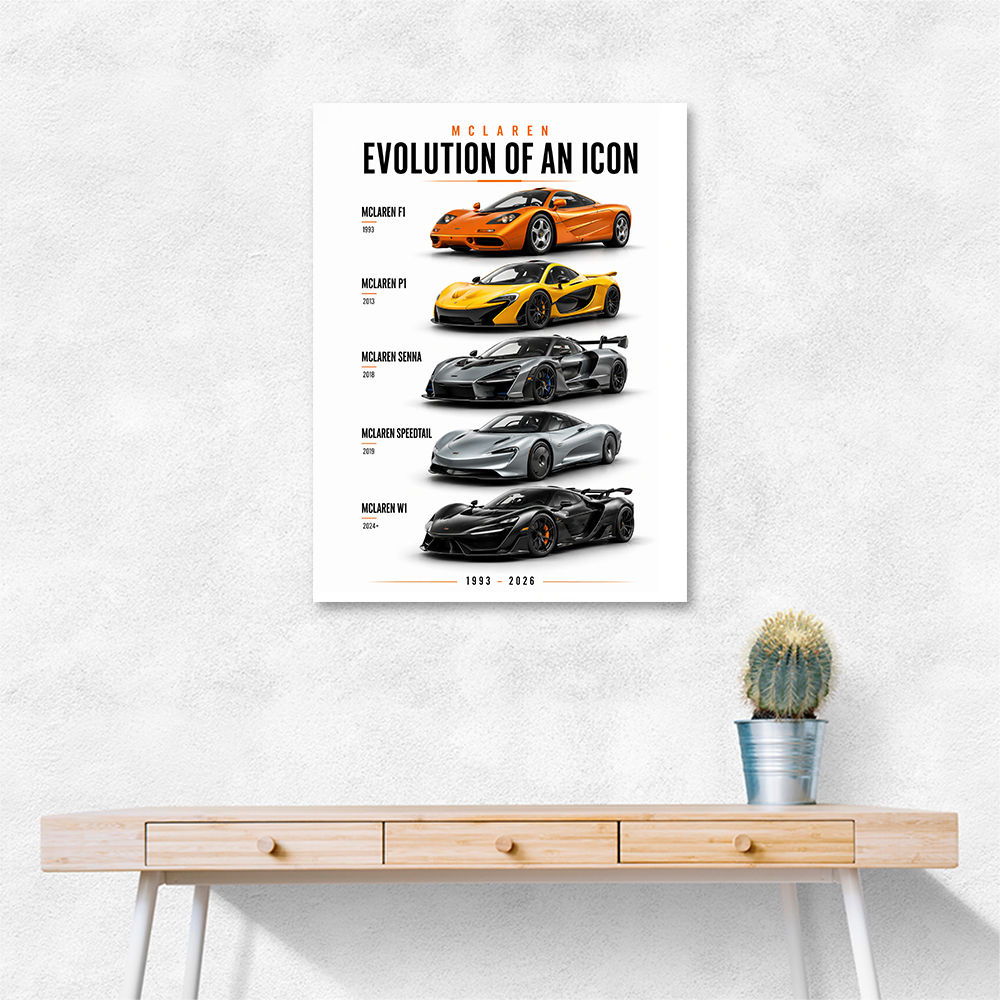 Mclaren Cars Evolution Iconic Wall Art
