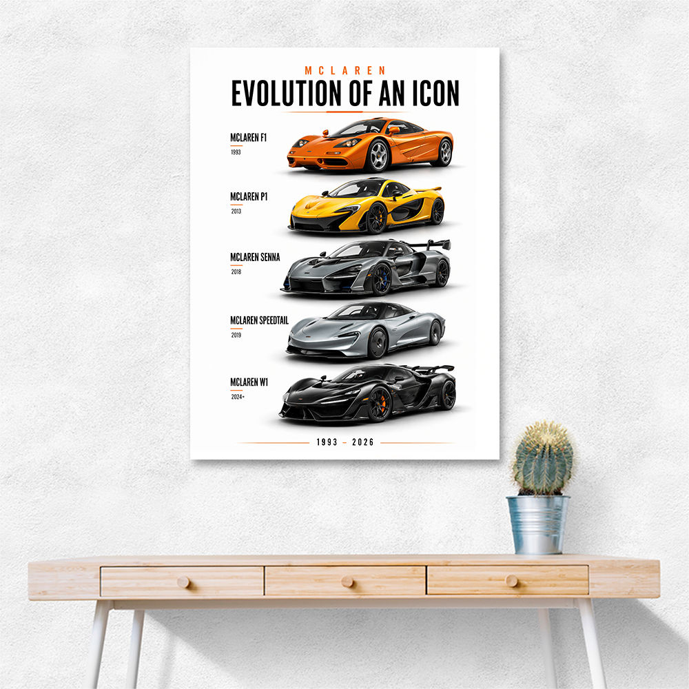 Mclaren Cars Evolution Iconic Wall Art