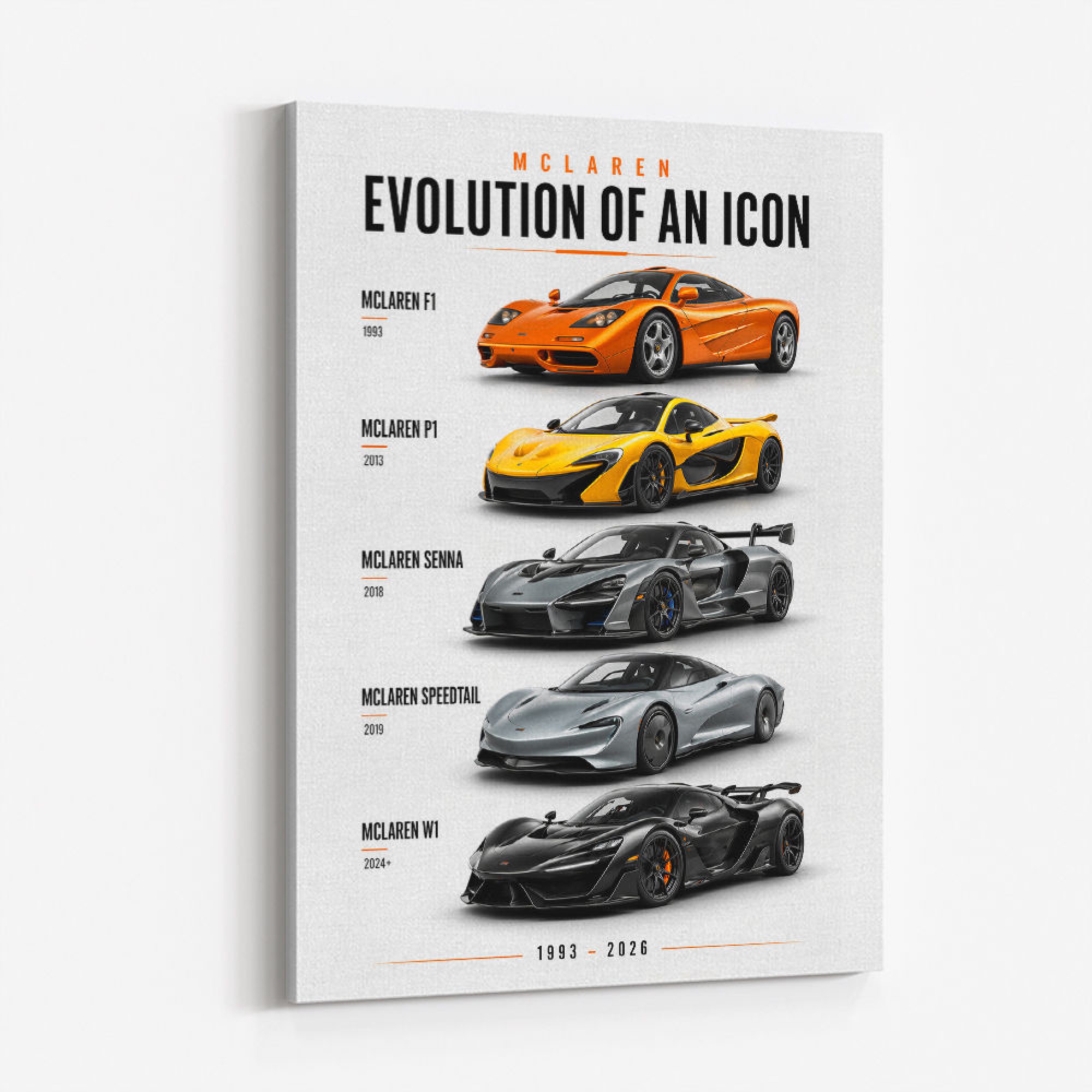 McLaren Cars Evolution Wall Art | Iconic Supercar Print UAE