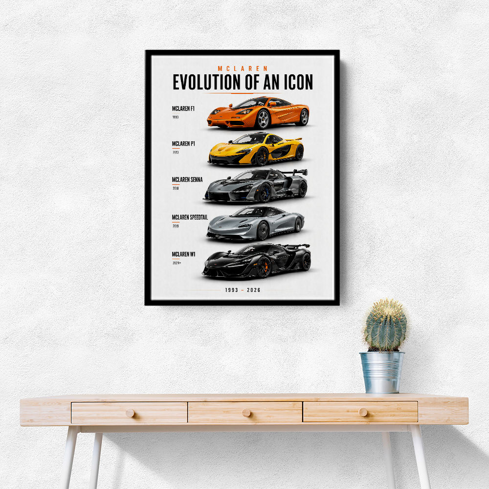 Mclaren Cars Evolution Iconic Wall Art