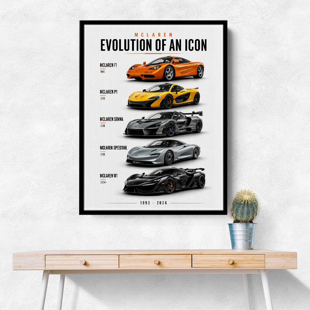 Mclaren Cars Evolution Iconic Wall Art