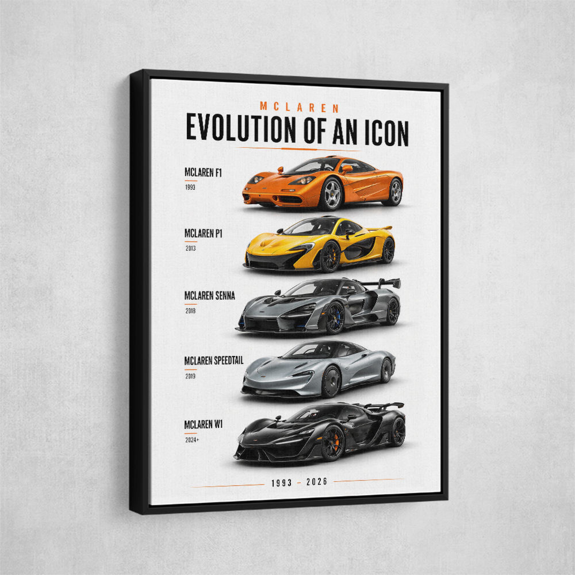 McLaren Cars Evolution Wall Art | Iconic Supercar Print UAE