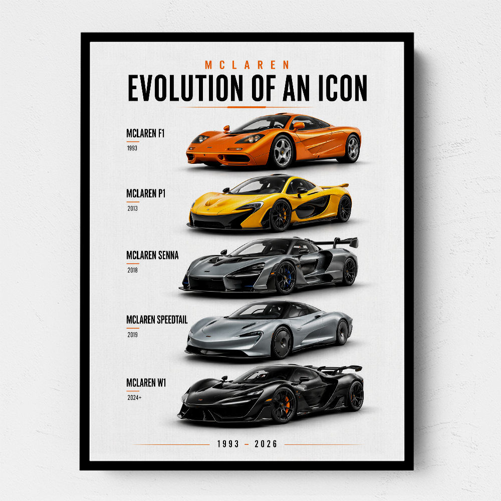 Mclaren Cars Evolution Iconic Wall Art