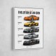 Mclaren Cars Evolution Iconic Wall Art