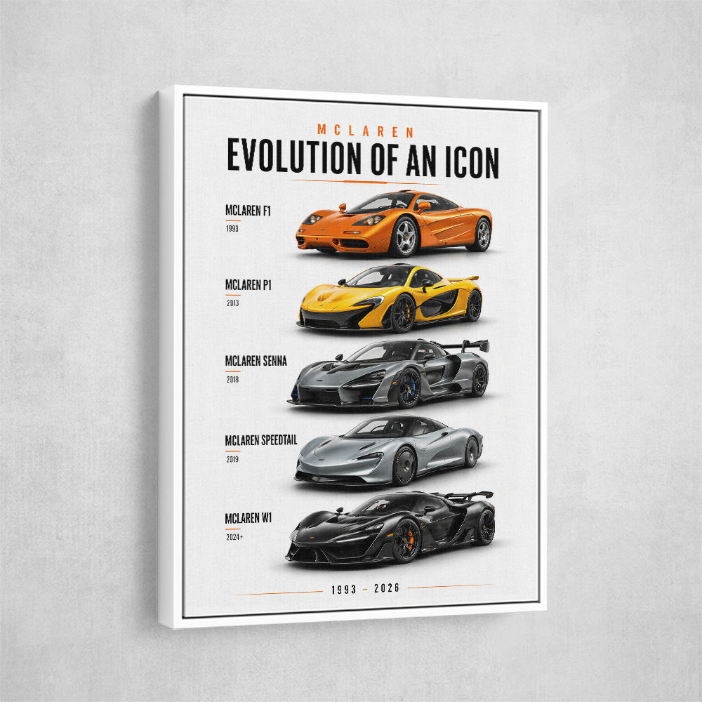 Mclaren Cars Evolution Iconic Wall Art