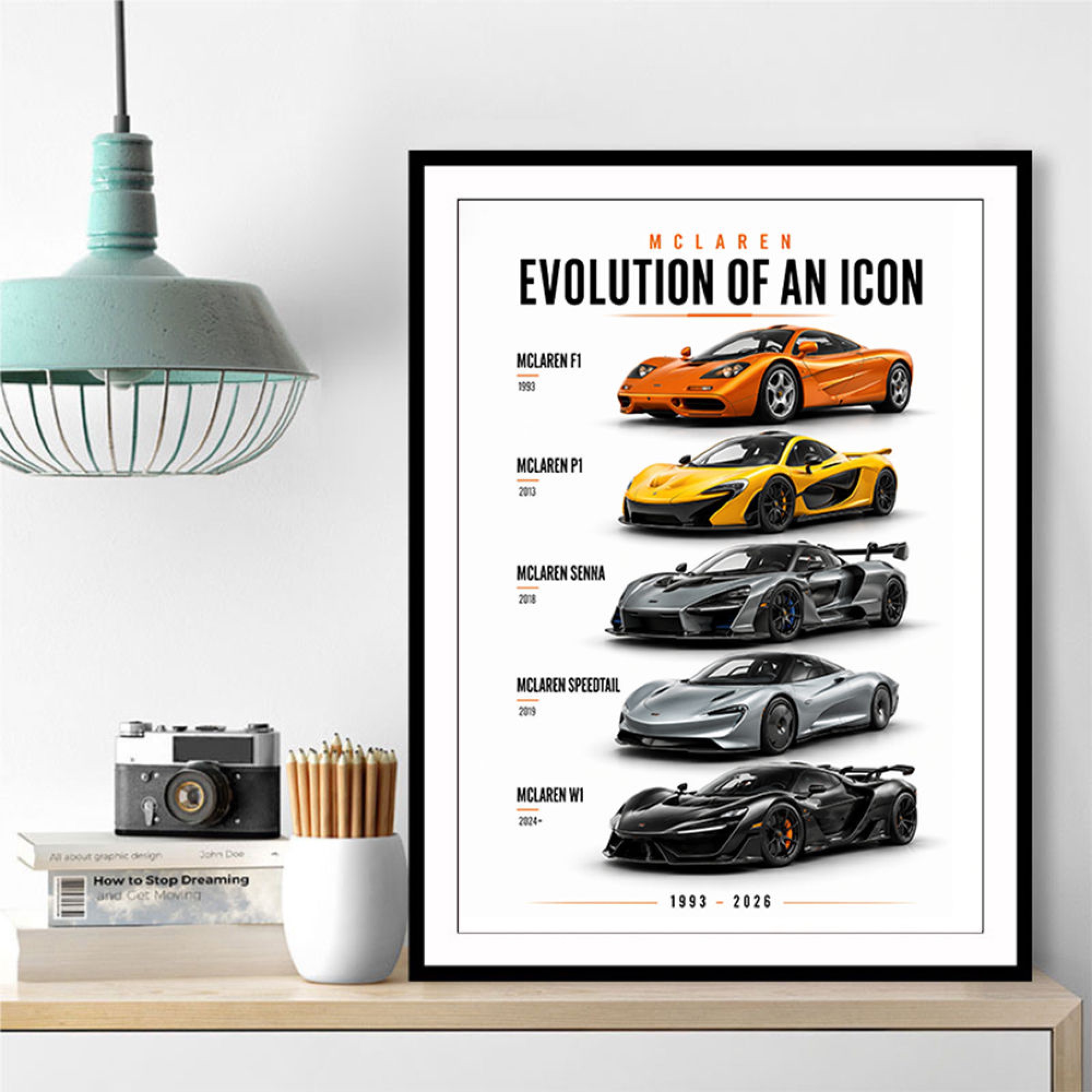 McLaren Cars Evolution Wall Art | Iconic Supercar Print UAE