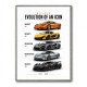 Mclaren Cars Evolution Iconic Wall Art