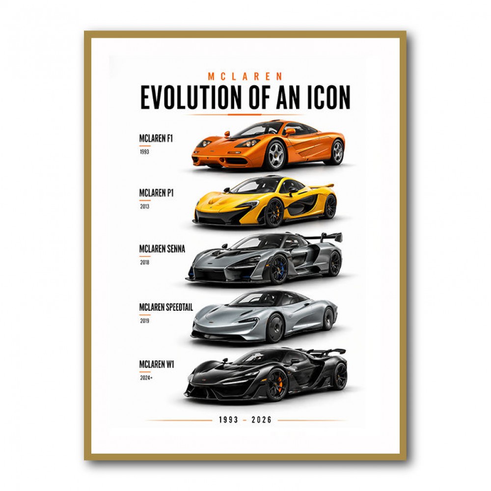 Mclaren Cars Evolution Iconic Wall Art
