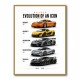 Mclaren Cars Evolution Iconic Wall Art