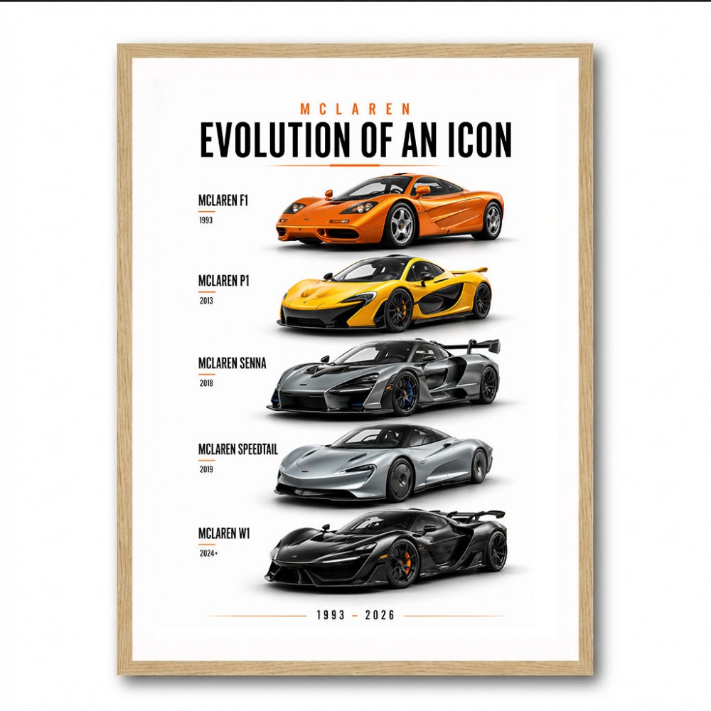 Mclaren Cars Evolution Iconic Wall Art