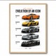 Mclaren Cars Evolution Iconic Wall Art