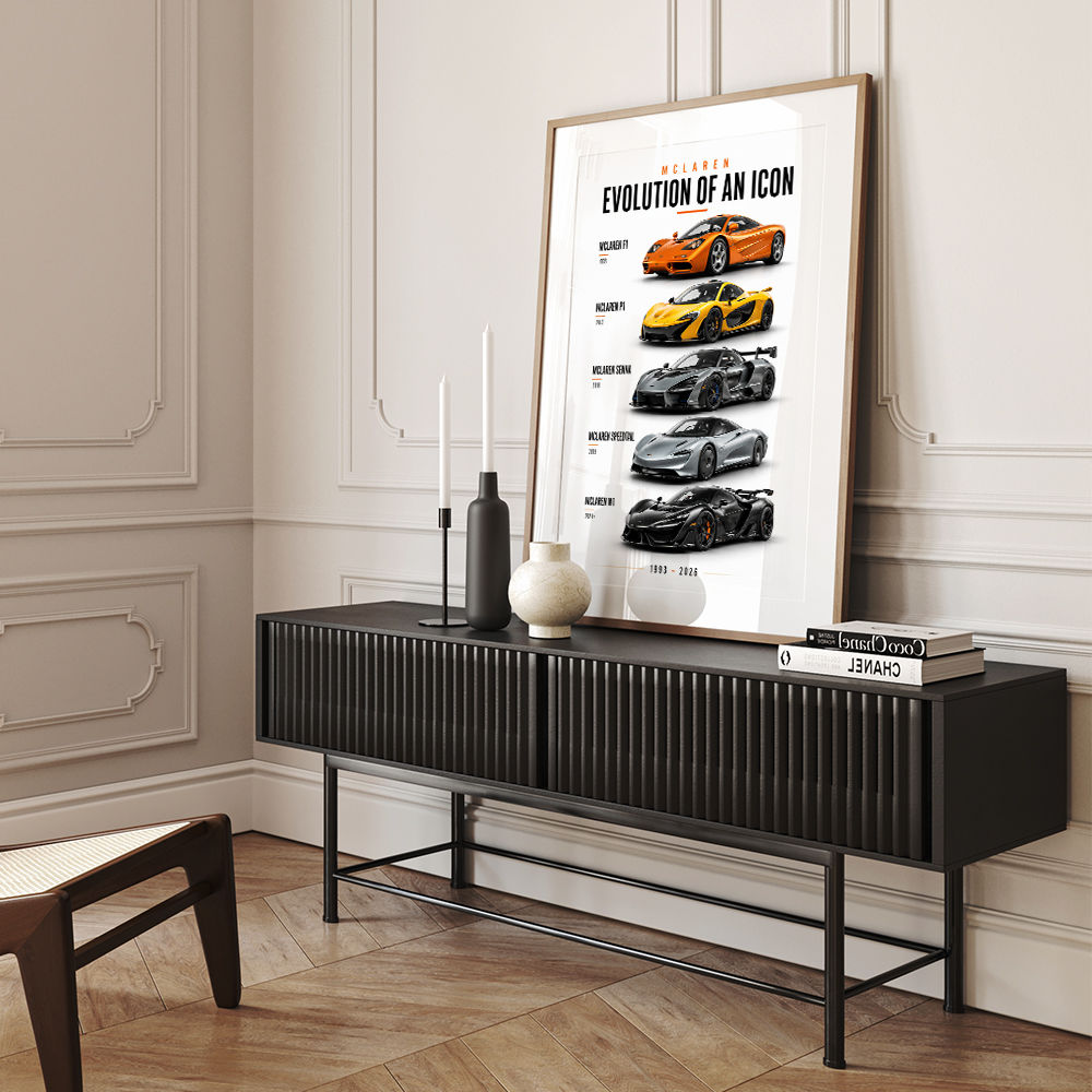 Mclaren Cars Evolution Iconic Wall Art